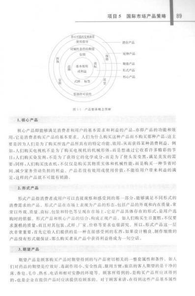 国际市场营销/“十二五”职业教育国家规划教材