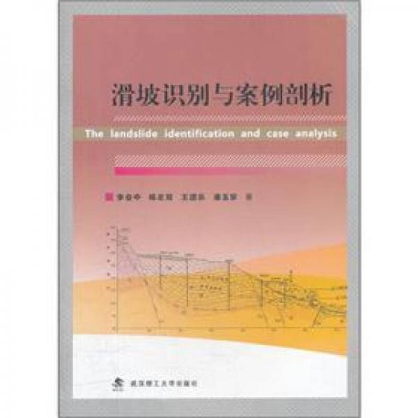 滑坡識別與案例剖析