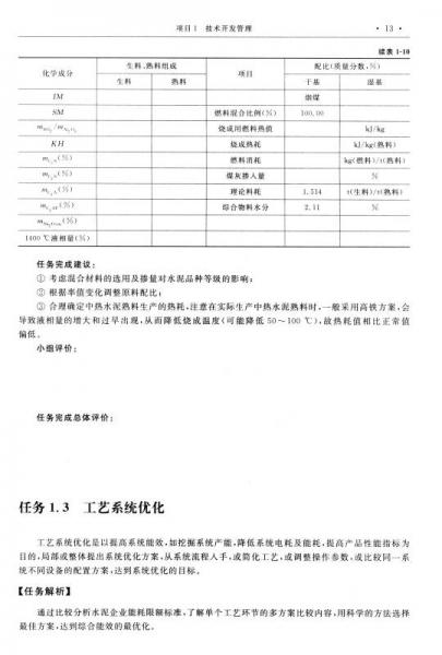 水泥生產(chǎn)組織與管理