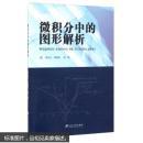 微積分中的圖形解析