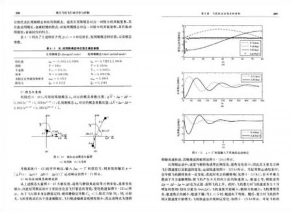 现代飞机飞行动力学与控制