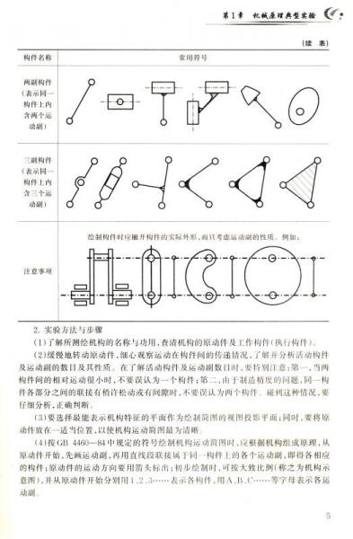 機(jī)械原理與設(shè)計(jì)實(shí)驗(yàn)實(shí)訓(xùn)和課程設(shè)計(jì)指導(dǎo)/面向“十二五”高等院校人才培養(yǎng)規(guī)劃教材