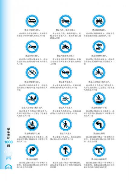 学车考证1000问