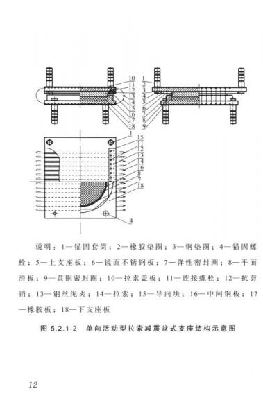 四川省地方标准：拉索减震支座与应用技术指南