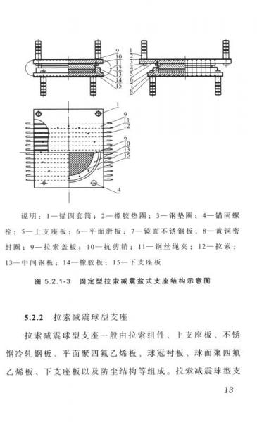 四川省地方标准：拉索减震支座与应用技术指南