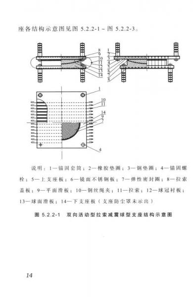四川省地方标准：拉索减震支座与应用技术指南