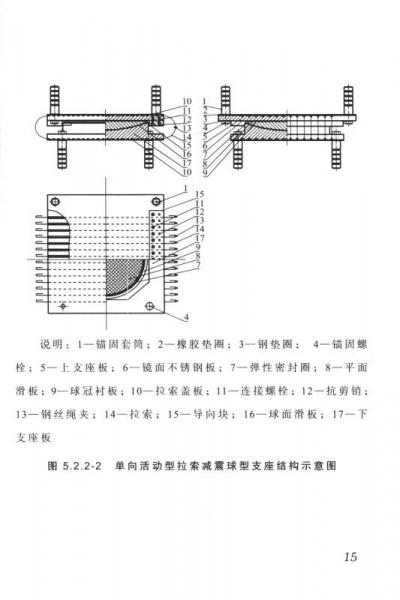 四川省地方标准：拉索减震支座与应用技术指南