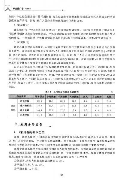 农业推广学（第3版）