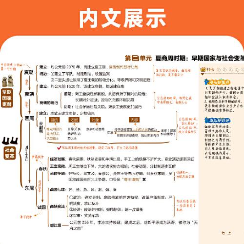 金太阳教育 2024版卷霸海马速记思维导图道德与法治历史初中生一本通初一二三七八九年级789专项训练人教版通用版