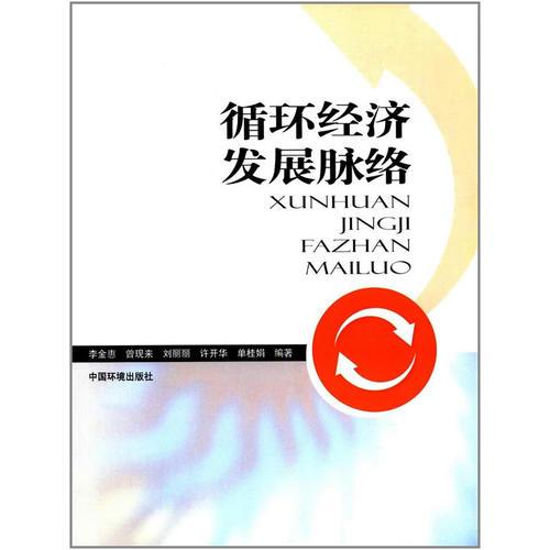 循環(huán)經(jīng)濟(jì)發(fā)展脈絡(luò)