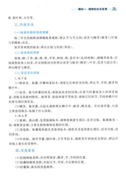 农业基础