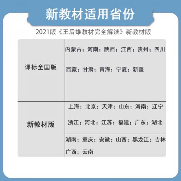 高中生物/教材完全解读