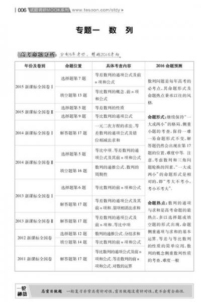 天星教育·2016试题调研 数学文科