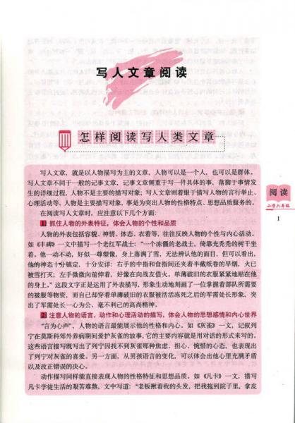 全国68所名牌小学·小学语文阅读训练80篇：六年级