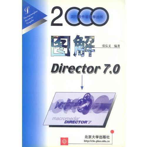 图解Director7.0