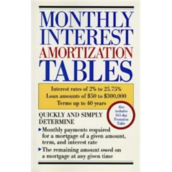 MonthlyInterestAmortizationTables