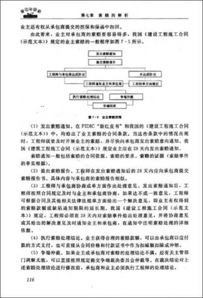 工程合同風(fēng)險管理與索賠