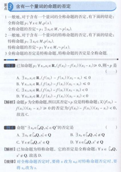 2013微经典：高中数学必会知识（选修2-1）