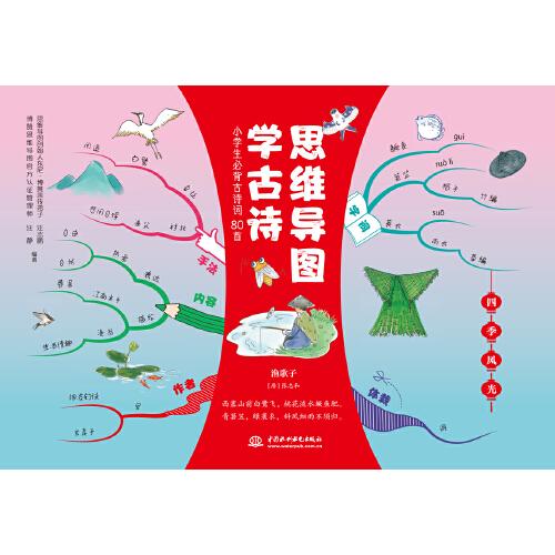 小学生必背古诗词80首 思维导图学古诗
