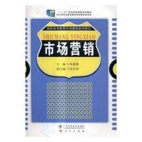 市場營銷