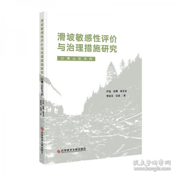 滑坡敏感性评价与治理措施研究：以博山区为例