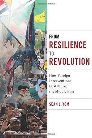 From Resilience to Revolution：How Foreign Interventions Destabilize the Middle East