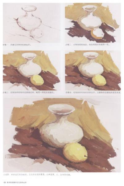 美术院校教学示范系列丛书·直击现场：色彩静物3