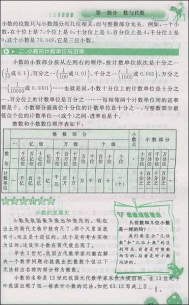 一册在手知识全有：小学数学基础知识手册