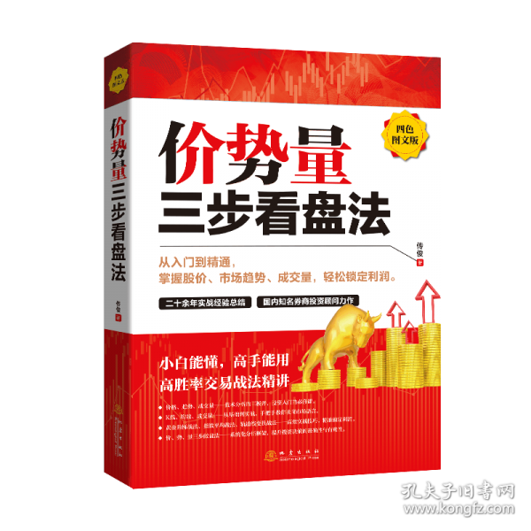 價勢量三步看盤法