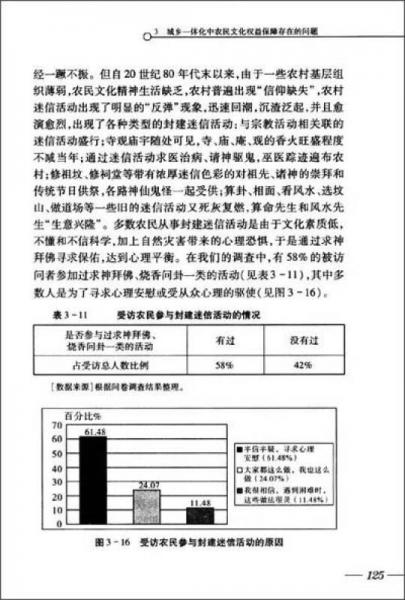 城乡一体化中农民文化权益保障研究