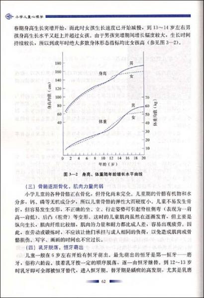 小学儿童心理学