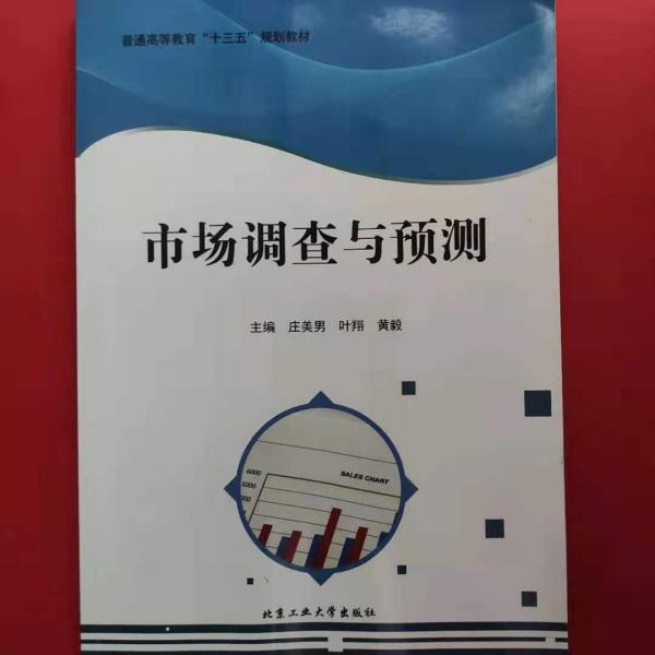 市場(chǎng)調(diào)查與預(yù)測(cè)