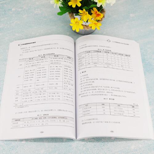 人力资源管理综合实训教程---大学生人力资源管理知识技能竞赛指定教材