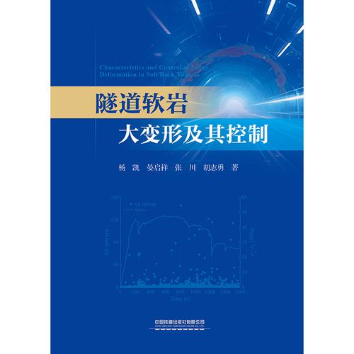 隧道软岩大变形及其控制