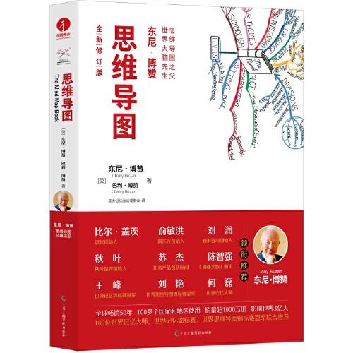 思維導(dǎo)圖