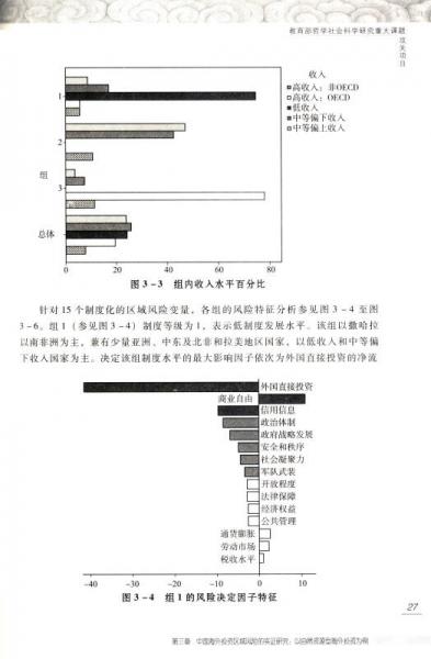 中國(guó)海外投資的風(fēng)險(xiǎn)防范與管控體系研究
