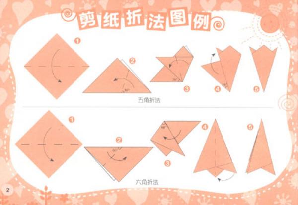 儿童手脑创意全书：剪纸大王