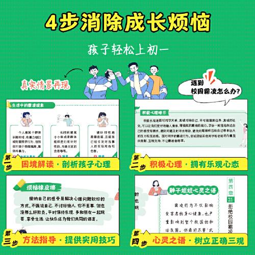 陪孩子走進新初一 初中生青春期階段教育