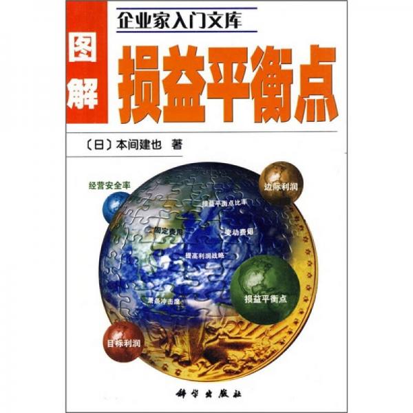 圖解損益平衡點(diǎn)