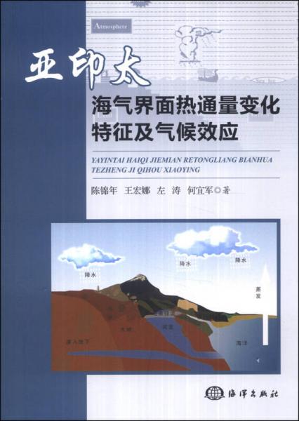 亚印太海气界面热通量变化特征及气候效应