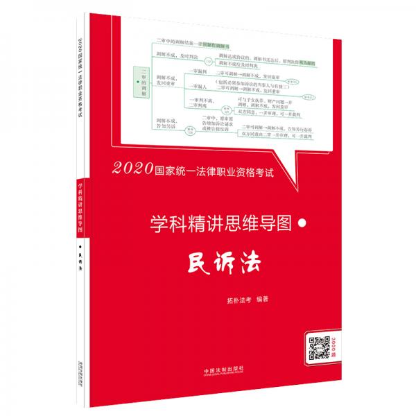 司法考试20202020国家统一法律职业资格考试学科精讲思维导图：民诉法