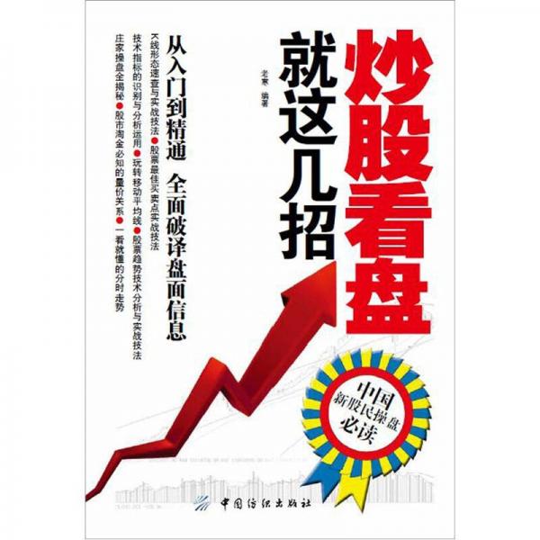 炒股看盤就這幾招