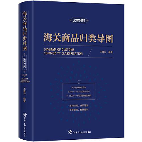 海關(guān)商品歸類導(dǎo)圖