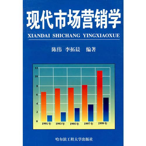 現(xiàn)代市場營銷學(xué)