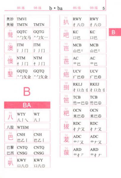 五笔字典