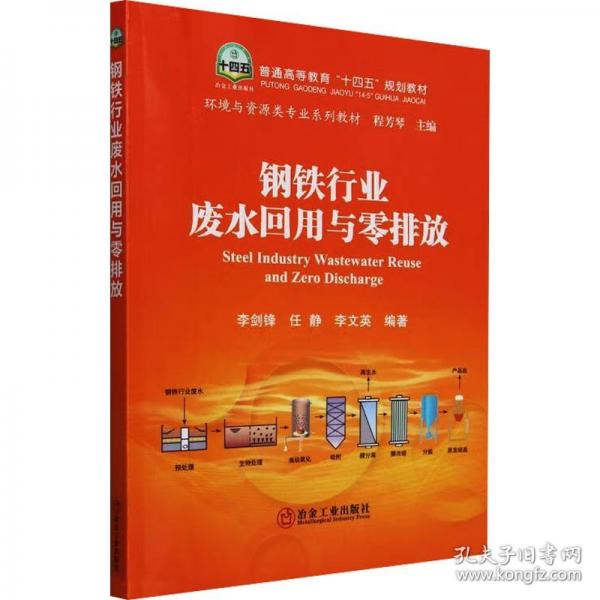 钢铁行业废水回用与零排放