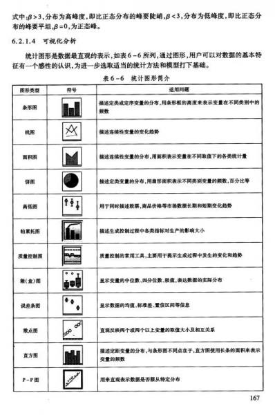 国防信息类专业规划教材：作战仿真数据工程