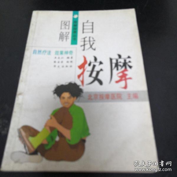 圖解自我按摩