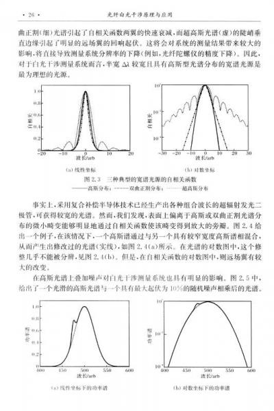 光纤白光干涉原理与应用