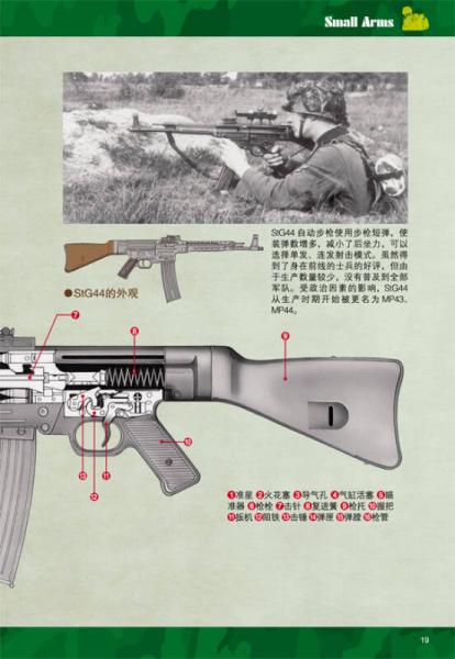 世界军事大百科：最强步兵装备